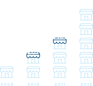 growth_plan_infographic_placeholder1
